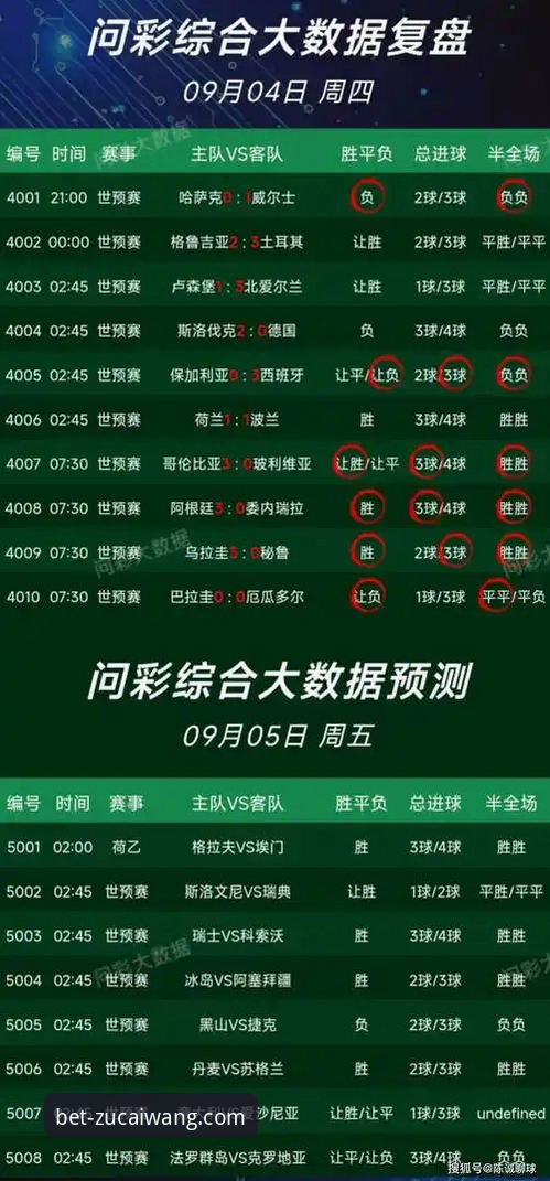 足彩网竞彩官网提现哪个好？2025年最新用户体验与操作指南