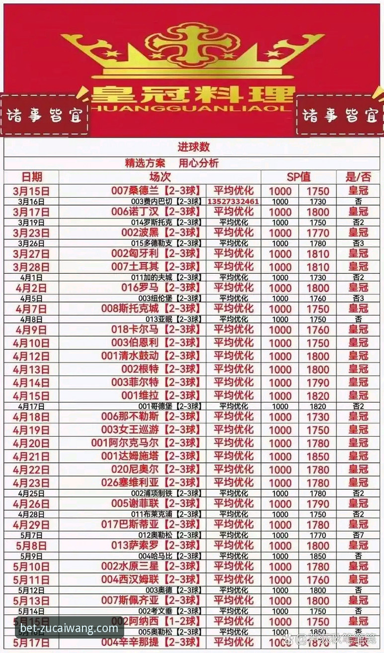 足彩网竞彩官网竞彩投注安卓版 足彩网竞彩官网竞彩投注安卓版 vs 手机网页版:哪个更适合新手入门?