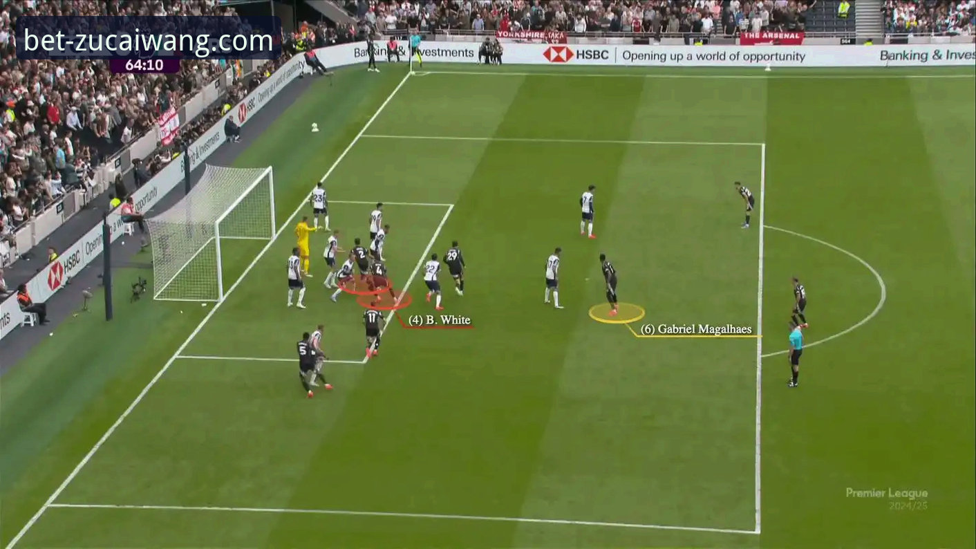 阿森纳角球制胜战术深度评测：足彩网竞彩官网视角下的枪手登顶密码