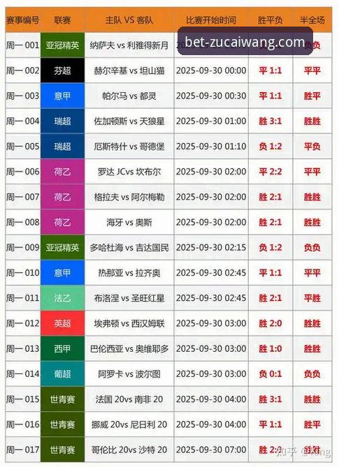 足彩网竞彩官网App下载 vs. 手机版：深度解析你的最佳选择
