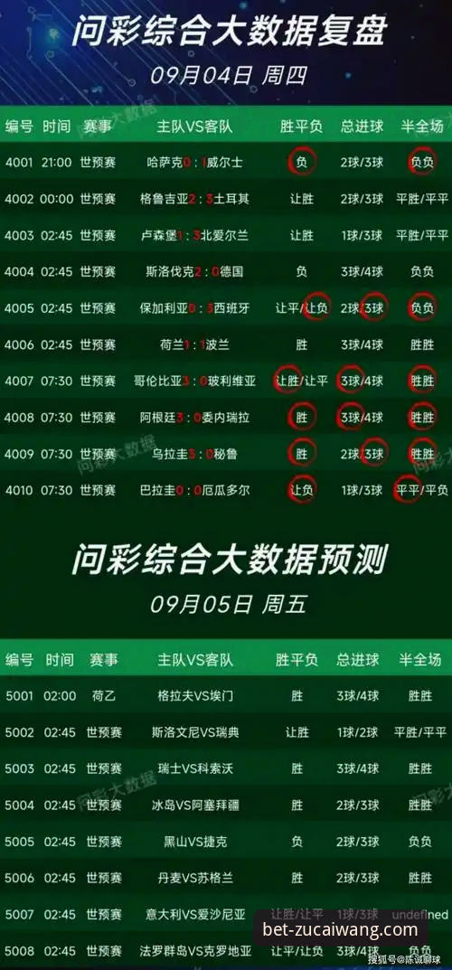 足彩网竞彩官网竞彩投注推荐：手机版 vs App深度对比评测