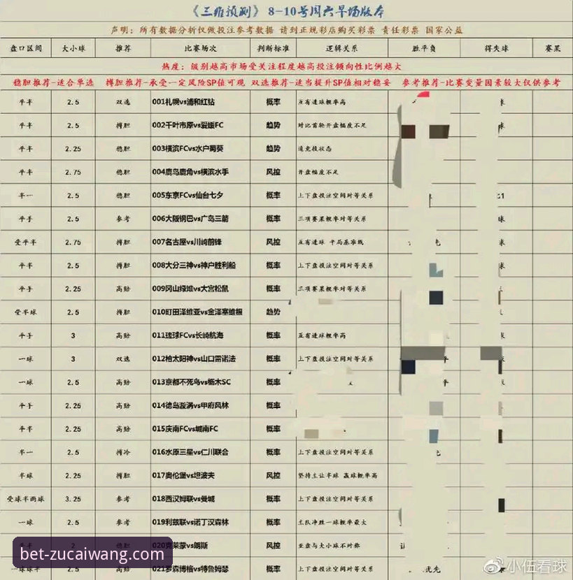 英超五月积分榜数据解读攻略——足彩网竞彩官网手机版实战分析