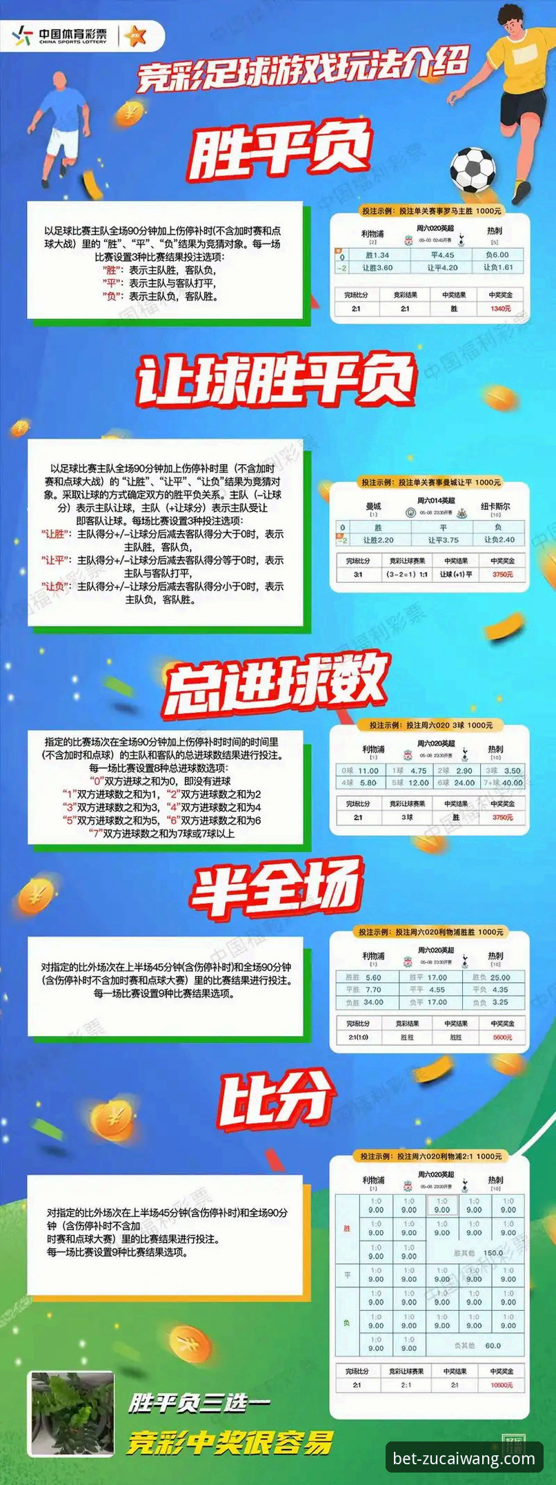 足彩网竞彩官网赛果查询安全吗？老用户告诉你真实体验